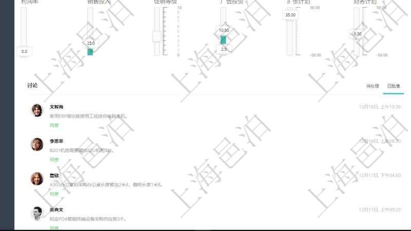 項目管理軟件商業(yè)計劃管理總經(jīng)理儀表盤可以查看1個月日均新聯(lián)系客戶、1個月老客戶綜合滿意度、1個月日均訂單、3年月均收款、年度銷售偏差、年度財務(wù)偏差、7天日均訂單、1年月均收入、最近100單交付率、最近1000單退款率、最近100單收款率、7天客戶響應(yīng)小時、7天機房利用率、機房超負(fù)荷運轉(zhuǎn)率、機房閑置率。同時可以調(diào)控多種參數(shù)指標(biāo)：利潤率、銷售投入、促銷等級、廣告投資、擴張計劃、財務(wù)計劃、日均客戶、日均訂單、月均收款、員工收入、員工培訓(xùn)、云服務(wù)。