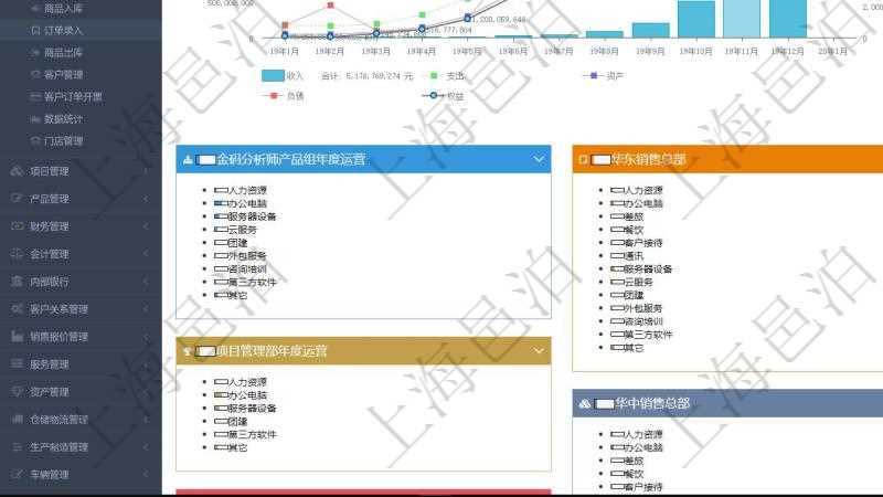 項目管理軟件財務核算管理總經(jīng)理儀表盤可以查看預算項目進度表，包括每個預算項目不同預算子項目進度條。