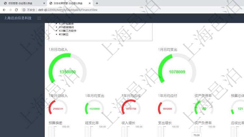 項(xiàng)目管理軟件財(cái)務(wù)核算管理總經(jīng)理儀表盤可以調(diào)控多種參數(shù)指標(biāo)：預(yù)算偏差、超值比率、收入增長、支出增長、資產(chǎn)負(fù)債率、應(yīng)收比率、應(yīng)付比率、收款賬齡、付款賬齡。