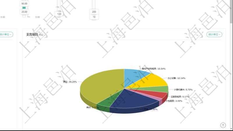 項目管理軟件財務(wù)核算管理總經(jīng)理儀表盤可以調(diào)控多種參數(shù)指標(biāo)：預(yù)算偏差、超值比率、收入增長、支出增長、資產(chǎn)負(fù)債率、應(yīng)收比率、應(yīng)付比率、收款賬齡、付款賬齡。