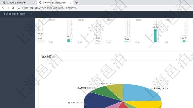 項目管理軟件財務核算管理總經(jīng)理儀表盤可以查看業(yè)務溝通信息，比如預算報銷、收付發(fā)票，同時也可以查看預警收付，比如預警和收付合同?？梢允褂蔑瀳D查看收入來源和支出項目。