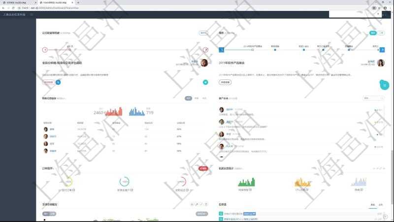 項(xiàng)目管理軟件財(cái)務(wù)核算管理總經(jīng)理儀表盤(pán)可以查看公司發(fā)展里程碑、公司事件時(shí)間線(xiàn)、銷(xiāo)售經(jīng)理業(yè)績(jī)統(tǒng)計(jì)、客戶(hù)支持情況、訂單統(tǒng)計(jì)及機(jī)房運(yùn)營(yíng)統(tǒng)計(jì)。