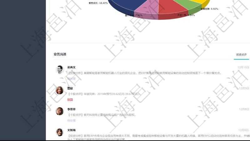 項(xiàng)目管理軟件證券投資基金管理總經(jīng)理儀表盤可以查看業(yè)務(wù)溝通，比如投資點(diǎn)評(píng)、客戶資金，同時(shí)也可以查看風(fēng)險(xiǎn)與資金管理，比如風(fēng)險(xiǎn)管理和資金管理。可以使用餅圖查看資金規(guī)模和客戶來(lái)源。