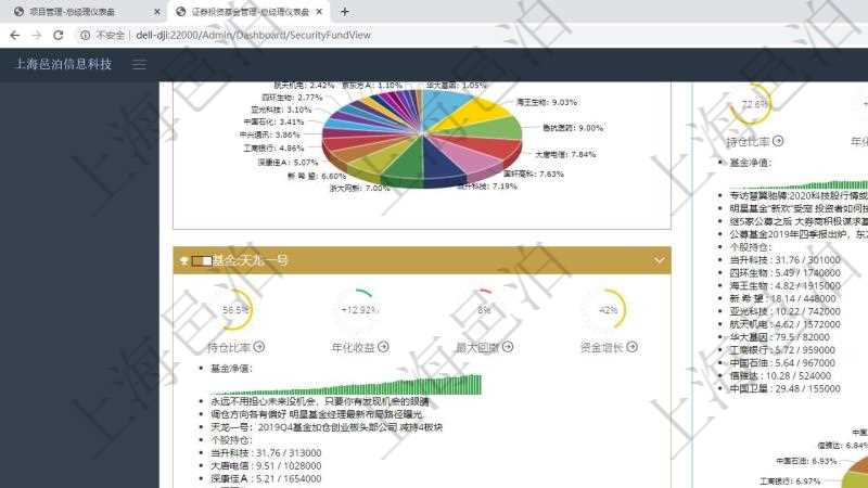 項(xiàng)目管理軟件證券投資基金管理總經(jīng)理儀表盤可以查看基金進(jìn)度表，包括每個(gè)基金持倉比率、年化收益、最大回撤、資金增長(zhǎng)、基金運(yùn)營(yíng)摘要、新聞、凈值、個(gè)股持倉及股價(jià)、個(gè)股持倉比重餅圖。