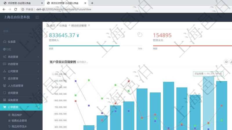 項目管理軟件期貨投資管理總經(jīng)理儀表盤統(tǒng)計顯示本月管理收入、管理支出、投資盈虧、組合盈虧。賬戶資金運營摘要圖按照水平時間軸按月顯示資金規(guī)模、投資盈虧、組合盈虧、管理收益。托管資金運營摘要圖按照水平時間軸顯示月度資金規(guī)模、投資盈虧、組合盈虧、管理收益。