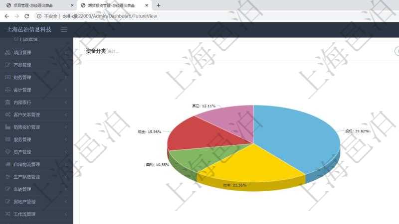 項(xiàng)目管理軟件期貨投資管理總經(jīng)理儀表盤資金分類餅圖顯示投機(jī)、對(duì)沖、套利、現(xiàn)金、其它分布。資金來源餅圖顯示自有、募集、賬戶委托、顧問咨詢、其它分布。討論區(qū)顯示待處理與已批準(zhǔn)業(yè)務(wù)。決策、會(huì)議與行動(dòng)區(qū)顯示待批準(zhǔn)、已完成業(yè)務(wù)。