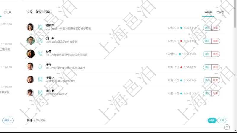 項目管理軟件期貨投資管理總經(jīng)理儀表盤資金分類餅圖顯示投機、對沖、套利、現(xiàn)金、其它分布。資金來源餅圖顯示自有、募集、賬戶委托、顧問咨詢、其它分布。討論區(qū)顯示待處理與已批準業(yè)務。決策、會議與行動區(qū)顯示待批準、已完成業(yè)務。