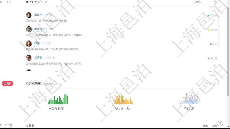 項(xiàng)目管理軟件期貨投資管理總經(jīng)理儀表盤可以查看銷售經(jīng)理業(yè)績(jī)、客戶支持情況、訂單簽約統(tǒng)計(jì)、機(jī)房運(yùn)營(yíng)統(tǒng)計(jì)等。