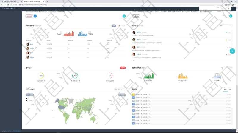 項(xiàng)目管理軟件期貨投資管理總經(jīng)理儀表盤可以查看銷售經(jīng)理業(yè)績(jī)、客戶支持情況、訂單簽約統(tǒng)計(jì)、機(jī)房運(yùn)營(yíng)統(tǒng)計(jì)、全球市場(chǎng)用戶與簽約訂單統(tǒng)計(jì)、信息流等。
