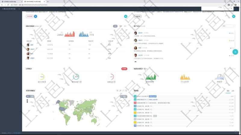項目管理軟件期貨投資管理總經(jīng)理儀表盤可以查看銷售經(jīng)理業(yè)績、客戶支持情況、訂單簽約統(tǒng)計、機(jī)房運(yùn)營統(tǒng)計、全球市場用戶與簽約訂單統(tǒng)計、信息流等。