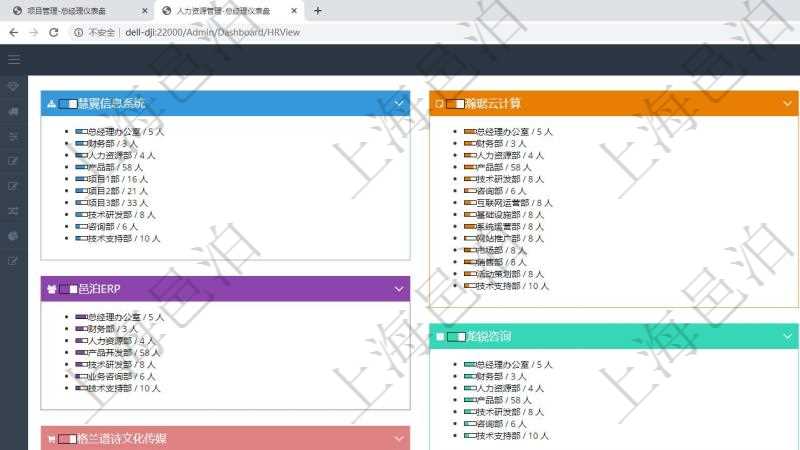項(xiàng)目管理軟件人力資源管理總經(jīng)理儀表盤可以查看人力項(xiàng)目進(jìn)度表，包括每個(gè)公司不同部門部門年度目標(biāo)進(jìn)度、總?cè)藬?shù)。