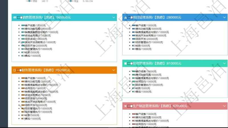 項目管理軟件市場營銷管理總經(jīng)理儀表盤市場運營摘要圖水平時間軸按月顯示創(chuàng)意、試驗、市場、產(chǎn)品、項目、現(xiàn)金。銷售運營摘要圖水平時間軸按月顯示線索、意向、提案、合同、項目、收款。銷售跟進(jìn)表包括項目、客戶、金額完成的進(jìn)度信息。進(jìn)度可包括2級分解，比如：客戶線索、意向功能范圍、銷售提案概述與報價、合同鏈接、項目管理執(zhí)行、收款、售后。