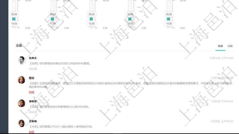 項目管理軟件現(xiàn)貨管理總經(jīng)理儀表盤可以查看1個月項目、1個月收入、1個月投資、1個月簽約、1年月均收入、1年月均創(chuàng)意、1年月均試驗、1年月均市場、1年月均產(chǎn)品、1年月均項目、1年月均創(chuàng)意數(shù)量、獲客成本、獲客周期、項目投資比重、意向客戶、提案簽約。同時可以調(diào)控多種參數(shù)指標(biāo)：I創(chuàng)意->POC概念驗證、POC概念驗證->MT市場測試、MT市場測試->PBPNR產(chǎn)品商業(yè)需要需求、MT市場測試->Sprint項目迭代執(zhí)行、Sprint項目迭代執(zhí)行->Cash現(xiàn)金流收入。