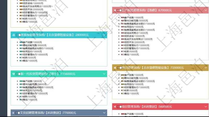 項(xiàng)目管理軟件市場(chǎng)營(yíng)銷管理總經(jīng)理儀表盤銷售跟進(jìn)表包括項(xiàng)目、客戶、金額完成的進(jìn)度信息。進(jìn)度可包括2級(jí)分解，比如：客戶線索、意向功能范圍、銷售提案概述與報(bào)價(jià)、合同鏈接、項(xiàng)目管理執(zhí)行、收款、售后。