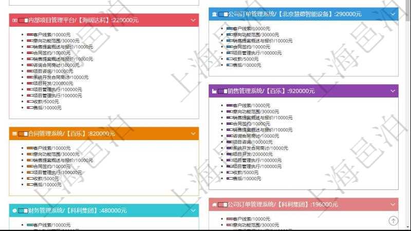 項(xiàng)目管理軟件市場(chǎng)營銷管理總經(jīng)理儀表盤銷售跟進(jìn)表包括項(xiàng)目、客戶、金額完成的進(jìn)度信息。進(jìn)度可包括2級(jí)分解，比如：客戶線索、意向功能范圍、銷售提案概述與報(bào)價(jià)、合同鏈接、項(xiàng)目管理執(zhí)行、收款、售后。