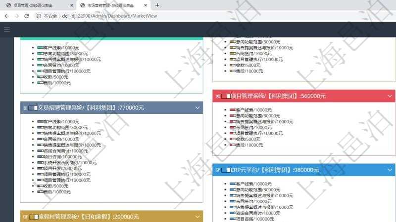 項(xiàng)目管理軟件市場營銷管理總經(jīng)理儀表盤銷售跟進(jìn)表包括項(xiàng)目、客戶、金額完成的進(jìn)度信息。進(jìn)度可包括2級分解，比如：客戶線索、意向功能范圍、銷售提案概述與報價、合同鏈接、項(xiàng)目管理執(zhí)行、收款、售后。