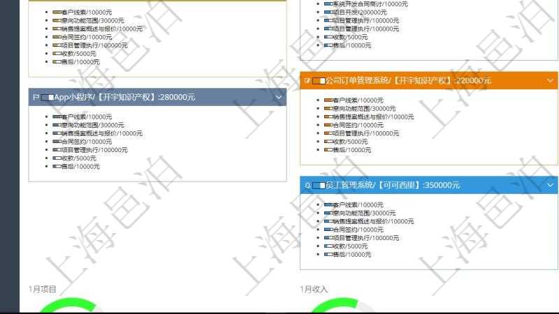 項目管理軟件市場營銷管理總經(jīng)理儀表盤銷售跟進表包括項目、客戶、金額完成的進度信息。進度可包括2級分解，比如：客戶線索、意向功能范圍、銷售提案概述與報價、合同鏈接、項目管理執(zhí)行、收款、售后。