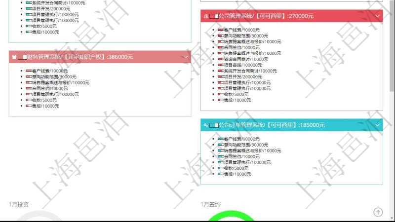 項目管理軟件市場營銷管理總經(jīng)理儀表盤銷售跟進表包括項目、客戶、金額完成的進度信息。進度可包括2級分解，比如：客戶線索、意向功能范圍、銷售提案概述與報價、合同鏈接、項目管理執(zhí)行、收款、售后。