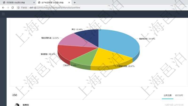 項目管理軟件生產制造管理總經理儀表盤可以查看業(yè)務討論，比如業(yè)務溝通、收付合同，同時也可以查看預警與審批，比如預警和審批?？梢允褂蔑瀳D查看產量和收入分布。