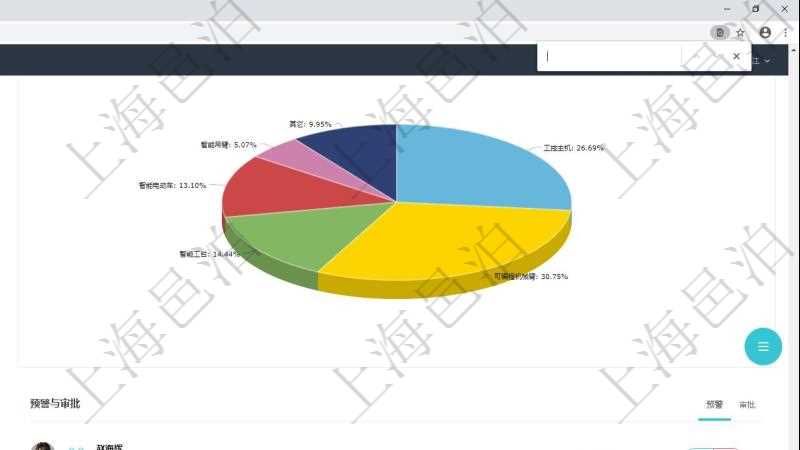 項(xiàng)目管理軟件生產(chǎn)制造管理總經(jīng)理儀表盤可以查看業(yè)務(wù)討論，比如業(yè)務(wù)溝通、收付合同，同時(shí)也可以查看預(yù)警與審批，比如預(yù)警和審批。可以使用餅圖查看產(chǎn)量和收入分布。