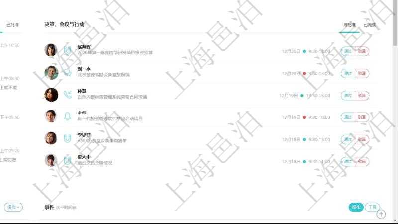 項目管理軟件訂單管理總經(jīng)理儀表盤可以查看1個月日均新聯(lián)系客戶、1個月老客戶綜合滿意度、1個月日均訂單、3年月均收款、年度銷售計劃偏差、年度財務(wù)計劃偏差、7天日均訂單、1年月均收款、100訂單交付周期、1000訂單退款比率、100訂單收款比率、1000訂單壞賬比率、7日客戶服務(wù)響應(yīng)均值、7日機(jī)房綜合運(yùn)維、7日機(jī)房運(yùn)維上限比率、7日機(jī)房運(yùn)維下限比率。同時可以調(diào)控多種參數(shù)指標(biāo)：利潤率、銷售投入、促銷等級、廣告投資、擴(kuò)張計劃、財務(wù)計劃、日均客戶、日均訂單、月均收款、員工收入、員工培訓(xùn)、云服務(wù)。