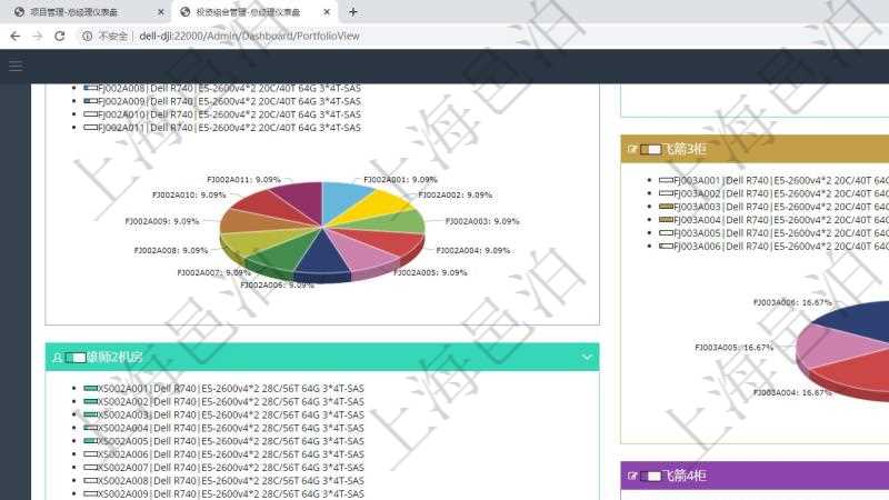 項(xiàng)目管理軟件投資組合管理總經(jīng)理儀表盤可以查看投資組合虛擬基金池進(jìn)度表，包括每個(gè)組合不同資產(chǎn)基金、實(shí)盤比率、機(jī)房機(jī)柜服務(wù)器實(shí)盤比率、算力比率餅圖。