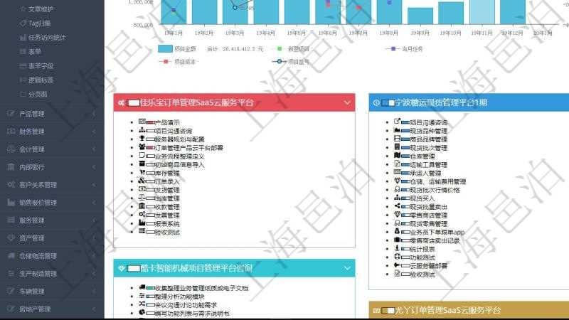 項目管理軟件項目管理總經理儀表盤項目收支圖按照水平時間軸顯示月度項目掙值、新簽項目、待完成項目、項目壞賬、整體盈虧。水平時間軸可以手動縮放。