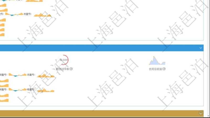 項目管理軟件現(xiàn)貨管理總經(jīng)理儀表盤可以查看現(xiàn)貨合同跟蹤進度表及對沖比率，包括每個框架合同及子合同?？蚣芎贤Q及完成百分比、現(xiàn)貨交付百分比、新子合同期貨對沖率、合同總收益圖。子合同包括對沖百分比、名稱、現(xiàn)貨、行情、現(xiàn)貨持倉柱圖、現(xiàn)貨盈虧正負柱圖、總盈虧正負柱圖。期貨對沖明細包括對沖百分比、期貨、行情、期貨持倉柱圖、期貨盈虧正負柱圖、總盈虧正負柱圖。