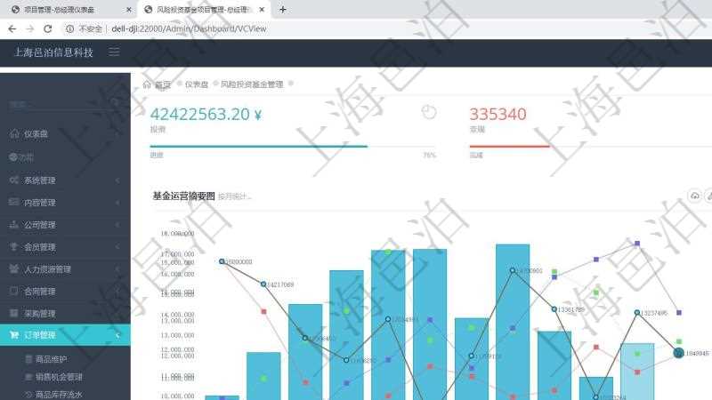 項(xiàng)目管理軟件風(fēng)險(xiǎn)投資基金管理總經(jīng)理儀表盤統(tǒng)計(jì)顯示本月投資、變現(xiàn)、收入、支出?；疬\(yùn)營(yíng)摘要圖按照水平時(shí)間軸按月顯示募資、投資、變現(xiàn)、到期、現(xiàn)金。投資項(xiàng)目摘要圖按照水平時(shí)間軸顯示月度在投項(xiàng)目、洽淡項(xiàng)目、風(fēng)險(xiǎn)項(xiàng)目、成長(zhǎng)項(xiàng)目、回報(bào)項(xiàng)目。