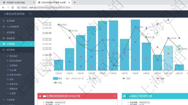 項目管理軟件風險投資基金管理總經(jīng)理儀表盤可以查看基金募資進度表，包括基金資金期限及募資進度。同時還可以查看投資項目進度表，包括項目、期限、金額及投資進度。