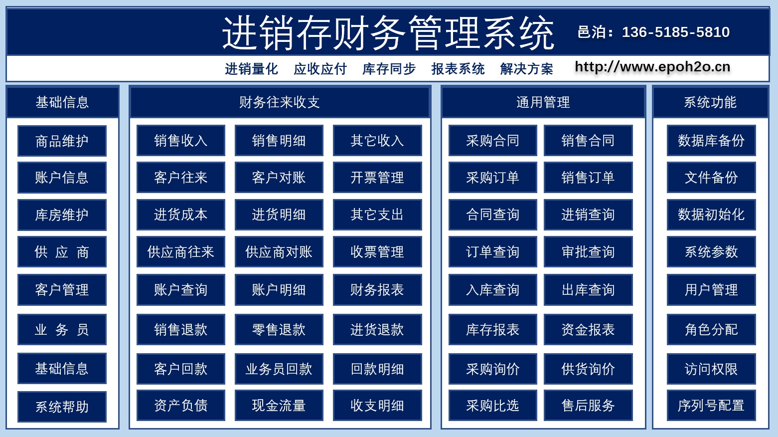 銅陵云進(jìn)銷(xiāo)存通過(guò)銅陵工作流軟件快速定制開(kāi)發(fā)進(jìn)銷(xiāo)存財(cái)務(wù)管理系統(tǒng)，使用銅陵進(jìn)銷(xiāo)存工作流軟件系統(tǒng)定制開(kāi)發(fā)的銅陵云進(jìn)銷(xiāo)存可根據(jù)行業(yè)特點(diǎn)、客戶(hù)個(gè)性化需求按需敏捷迭代定制開(kāi)發(fā)