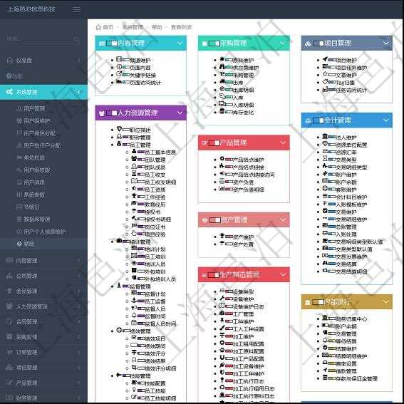 在項(xiàng)目管理軟件中，在線幫助系統(tǒng)按照模塊及功能列出幫助主題鏈接，比如內(nèi)容管理、采購(gòu)管理、項(xiàng)目管理、人力資源管理、產(chǎn)品管理、會(huì)計(jì)管理、資產(chǎn)管理、生產(chǎn)制造管理及內(nèi)部銀行等模塊。