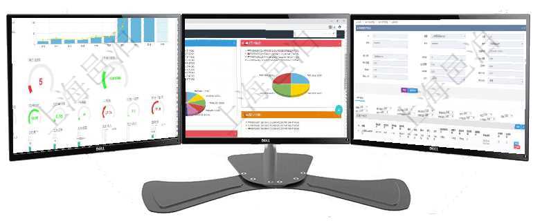 項目管理軟件訂單管理總經(jīng)理儀表盤可以查看本月利潤總額、本月新聯(lián)系、本月新訂單、本月新用戶。通過項目管理軟件投資組合管理總經(jīng)理儀表盤可以查看投資組合虛擬基金池進度表，包括每個組合不同資產(chǎn)基金在項目管理軟件CRM客戶關(guān)系管理系統(tǒng)中，查詢客戶項目時除了返回實際客戶項目信息外，還包括客戶項