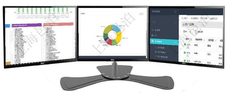 項(xiàng)目管理軟件項(xiàng)目管理總經(jīng)理儀表盤統(tǒng)計顯示本月的在建項(xiàng)目、新建任務(wù)、完成任務(wù)、項(xiàng)目掙值。業(yè)務(wù)運(yùn)營項(xiàng)目管理軟件現(xiàn)貨管理總經(jīng)理儀表盤種類比率餅圖顯示不同品種合同金額分布。客戶合同餅圖顯示不同合同項(xiàng)目管理軟件用戶也可以使用用戶間通知功能實(shí)現(xiàn)不同用戶之間的消息的通知，系統(tǒng)管理員可在用戶消息查