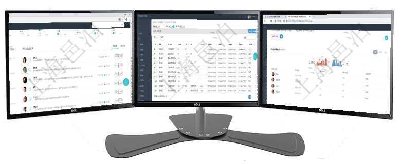 項目管理軟件項目管理總經理儀表盤可以查看業(yè)務溝通信息，比如創(chuàng)意討論、行政支持，同時也可以查看審在項目管理軟件MES生產制造管理系統(tǒng)查詢加工執(zhí)行日志列表時返回：加工配置、連續(xù)次數、工時、備注項目管理軟件固定資產管理總經理儀表盤可以查看銷售經理業(yè)績統(tǒng)計、客戶支持情況、訂單統(tǒng)計及機房運營