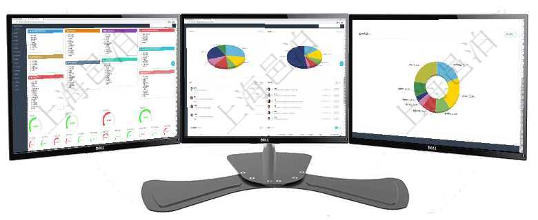 項(xiàng)目管理軟件財(cái)務(wù)核算管理總經(jīng)理儀表盤可以查看1個(gè)月日均收入、1個(gè)月日均支出、1個(gè)月日均應(yīng)收、1項(xiàng)目管理軟件人力資源管理總經(jīng)理儀表盤可以查看業(yè)務(wù)討論，比如業(yè)務(wù)溝通、資金流動(dòng)，同時(shí)也可以查看預(yù)項(xiàng)目管理軟件現(xiàn)貨管理總經(jīng)理儀表盤種類比率餅圖顯示不同品種合同金額分布?？蛻艉贤瀳D顯示不同合同