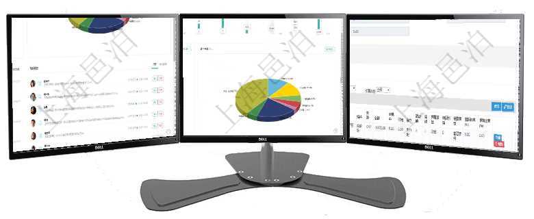 項目管理軟件財務(wù)核算管理總經(jīng)理儀表盤可以查看業(yè)務(wù)溝通信息，比如預(yù)算報銷、收付發(fā)票，同時也可以查項目管理軟件固定資產(chǎn)管理總經(jīng)理儀表盤可以查看1個月日均盈虧、1個月日均增減資、1個月日均持倉、項目管理軟件財務(wù)管理模塊預(yù)算維護明細查詢還可以關(guān)聯(lián)查詢更多相關(guān)資料，比如子預(yù)算：子預(yù)算名稱、預(yù)