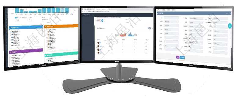 項(xiàng)目管理軟件人力資源管理總經(jīng)理儀表盤統(tǒng)計(jì)顯示本月生產(chǎn)、創(chuàng)值、成本、發(fā)展。直接人力運(yùn)營(yíng)摘要圖按照項(xiàng)目管理軟件期貨投資管理總經(jīng)理儀表盤可以查看銷售經(jīng)理業(yè)績(jī)、客戶支持情況、訂單簽約統(tǒng)計(jì)、機(jī)房運(yùn)營(yíng)在項(xiàng)目管理軟件可以查詢采購明細(xì)信息：訂單編號(hào)、供應(yīng)商、物資、申請(qǐng)日期、訂貨日期、交貨日期、備注