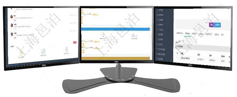項(xiàng)目管理軟件生產(chǎn)制造管理總經(jīng)理儀表盤可以查看業(yè)務(wù)討論，比如業(yè)務(wù)溝通、收付合同，同時(shí)也可以查看預(yù)項(xiàng)目管理軟件現(xiàn)貨管理總經(jīng)理儀表盤可以查看現(xiàn)貨合同跟蹤進(jìn)度表及對沖比率，包括每個框架合同及子合同在項(xiàng)目管理軟件車輛管理系統(tǒng)查詢車輛信息還會返回關(guān)聯(lián)的車輛保險(xiǎn)信息：名稱、描述、供應(yīng)商、價(jià)格、類