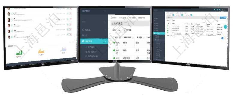 項目管理軟件投資組合管理總經理儀表盤可以查看業(yè)務溝通，比如投資業(yè)務、資金客戶，同時也可以查看風項目管理軟件使用用戶通知來實現系統與用戶之間的溝通，系統管理員可在用戶消息查詢頁面查詢得到所有在項目管理軟件人力資源模塊，查詢授權書明細信息返回授權書、人員、崗位、生效日期、終止日期及授權