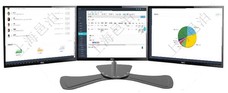 項目管理軟件投資組合管理總經(jīng)理儀表盤可以查看業(yè)務(wù)溝通，比如投資業(yè)務(wù)、資金客戶，同時也可以查看風在項目管理軟件人力資源模塊，查詢員工監(jiān)督信息返回監(jiān)督計劃、項次、原因、監(jiān)督項目、監(jiān)督方式、檢驗項目管理軟件現(xiàn)貨管理總經(jīng)理儀表盤種類比率餅圖顯示不同品種合同金額分布?？蛻艉贤瀳D顯示不同合同