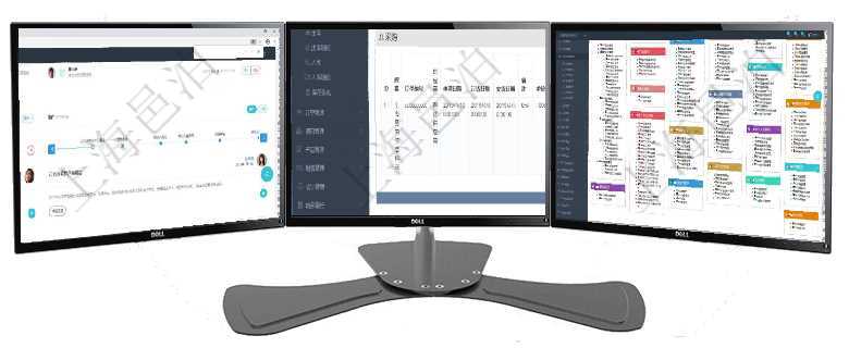 項(xiàng)目管理軟件期貨投資管理總經(jīng)理儀表盤可以查看銷售經(jīng)理業(yè)績(jī)、客戶支持情況、訂單簽約統(tǒng)計(jì)、機(jī)房運(yùn)營(yíng)項(xiàng)目管理軟件采購(gòu)管理模塊原料明細(xì)查詢還可以關(guān)聯(lián)查詢更多相關(guān)資料，比如原料的所有采購(gòu)信息：訂單編項(xiàng)目管理軟件幫助系統(tǒng)包括了系統(tǒng)中功能模塊的在線使用手冊(cè)與百科知識(shí)庫(kù)信息，比如：項(xiàng)目管理、財(cái)務(wù)管