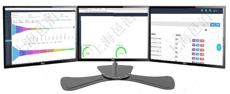 項目管理軟件市場營銷管理總經(jīng)理儀表盤可以查看本月收入、市場投資、產(chǎn)品投資、項目投資。市場研發(fā)漏項目管理軟件固定資產(chǎn)管理總經(jīng)理儀表盤可以查看1個月日均虛擬基金數(shù)量、1個月日均虛擬資金、1個月項目管理軟件里查詢區(qū)域地點(diǎn)的時候可以使用多種查詢過濾條件與方法。上部的父區(qū)域和區(qū)域類型可直接在