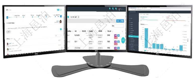 項(xiàng)目管理軟件商業(yè)計(jì)劃管理總經(jīng)理儀表盤(pán)討論區(qū)包括待處理和已批準(zhǔn)業(yè)務(wù)討論，決策、會(huì)議與行動(dòng)區(qū)包括待通過(guò)項(xiàng)目管理軟件人力資源管理系統(tǒng)可以查詢每個(gè)團(tuán)隊(duì)的所有團(tuán)隊(duì)成員的收支情況，也可以查詢得到每個(gè)員項(xiàng)目管理軟件訂單管理總經(jīng)理儀表盤(pán)可以查看本月利潤(rùn)總額、本月新聯(lián)系、本月新訂單、本月新用戶。通過(guò)