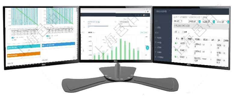 項目管理軟件商業(yè)計劃管理總經(jīng)理儀表盤商業(yè)計劃現(xiàn)金流量表則動態(tài)顯示公司運營中不同投資項目商業(yè)計劃項目管理軟件現(xiàn)貨管理總經(jīng)理儀表盤統(tǒng)計顯示本月采購金額、銷售金額、新簽合同、期貨對沖。業(yè)務運營摘在項目管理軟件MES生產(chǎn)制造管理系統(tǒng)中查詢加工執(zhí)行工種工人日志返回工種配置、加工配置、加工執(zhí)行