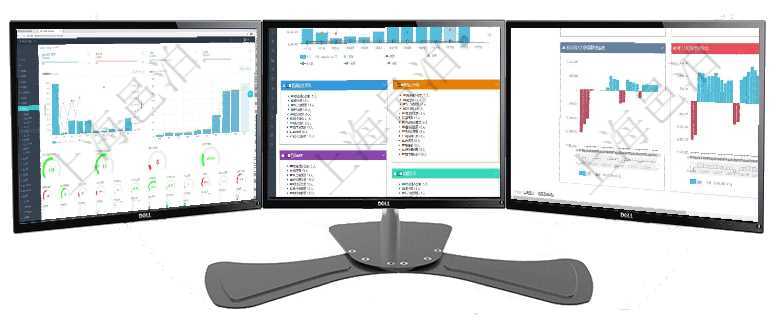 項目管理軟件訂單管理總經理儀表盤可以查看本月利潤總額、本月新聯(lián)系、本月新訂單、本月新用戶。通過項目管理軟件人力資源管理總經理儀表盤統(tǒng)計顯示本月生產、創(chuàng)值、成本、發(fā)展。直接人力運營摘要圖按照項目管理軟件風險投資基金管理總經理儀表盤投資項目現金流圖包括所有投資項目的現金流入流出，紅色為