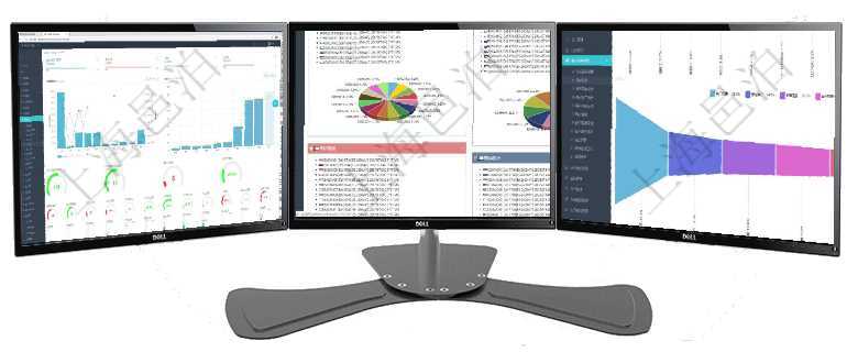 項目管理軟件訂單管理總經理儀表盤可以查看本月利潤總額、本月新聯系、本月新訂單、本月新用戶。通過項目管理軟件投資組合管理總經理儀表盤可以查看投資組合虛擬基金池進度表，包括每個組合不同資產基金項目管理軟件市場營銷管理總經理儀表盤可以查看本月收入、市場投資、產品投資、項目投資。市場研發(fā)漏