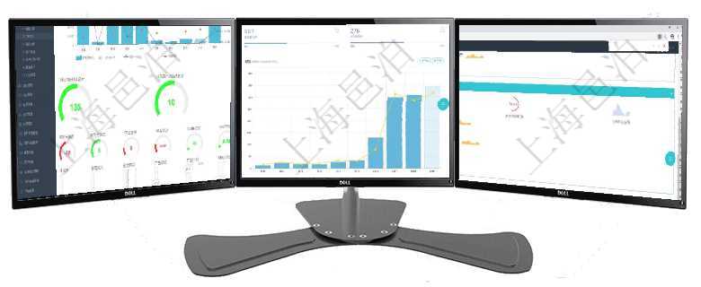 項目管理軟件訂單管理總經(jīng)理儀表盤可以查看本月利潤總額、本月新聯(lián)系、本月新訂單、本月新用戶。通過項目管理軟件訂單管理總經(jīng)理儀表盤可以查看本月利潤總額、本月新聯(lián)系、本月新訂單、本月新用戶。通過項目管理軟件現(xiàn)貨管理總經(jīng)理儀表盤可以查看現(xiàn)貨合同跟蹤進度表及對沖比率，包括每個框架合同及子合同