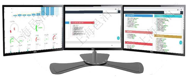 項目管理軟件訂單管理總經(jīng)理儀表盤可以查看本月利潤總額、本月新聯(lián)系、本月新訂單、本月新用戶。通過項目管理軟件風險投資基金管理總經(jīng)理儀表盤可以查看項目投資運營日程圖。圖表左邊包括投資項目與子項項目管理軟件生產(chǎn)制造管理總經(jīng)理儀表盤可以查看生產(chǎn)項目進度表，包括每個工廠不同產(chǎn)品生產(chǎn)目標進度、