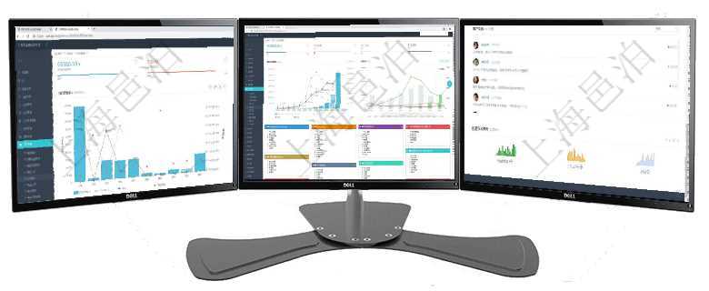 項目管理軟件訂單管理總經(jīng)理儀表盤可以查看本月利潤總額、本月新聯(lián)系、本月新訂單、本月新用戶。通過項目管理軟件財務(wù)核算管理總經(jīng)理儀表盤財務(wù)核算圖按照水平時間軸顯示月度預(yù)算、收入、支出、開票、收項目管理軟件市場營銷管理總經(jīng)理儀表盤市場管理包括：創(chuàng)意、試驗、市場、產(chǎn)品4類前端活動與項目、收